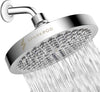 SparkPod High Pressure Luxury Rain Shower Head